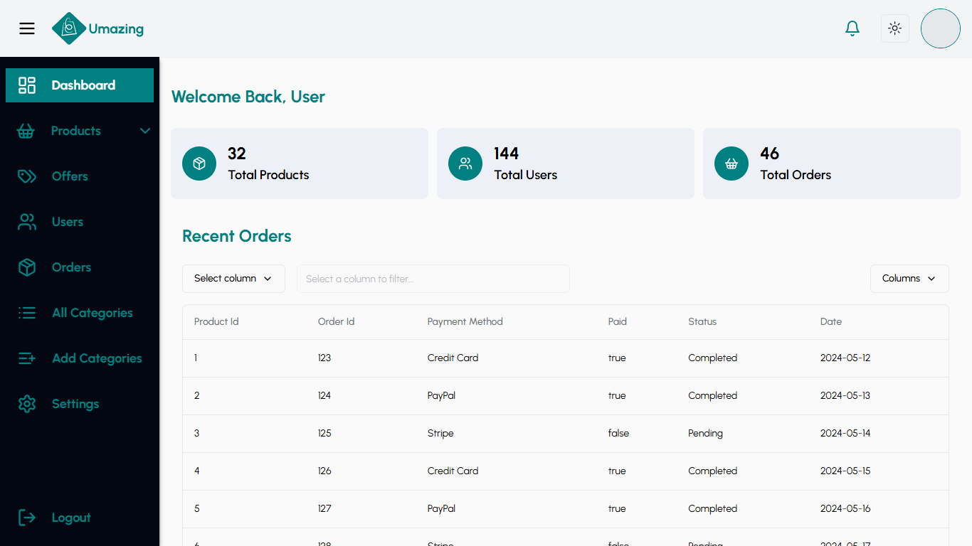 Umazing Admin Project - web development built with React.js, Recharts, Tailwind CSS, Redux